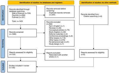 The heuristics-and-biases inventory: An open-source tool to explore individual differences in rationality
